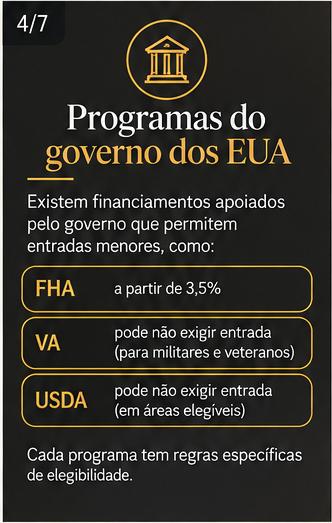 Programas FHA, VA e USDA podem permitir entradas menores, conforme as regras de elegibilidade.