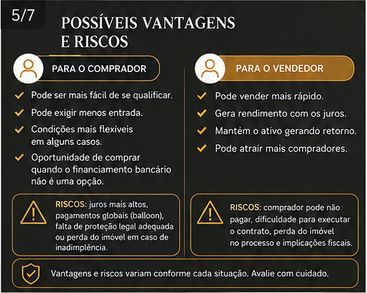 Possíveis vantagens e riscos para comprador e vendedor.